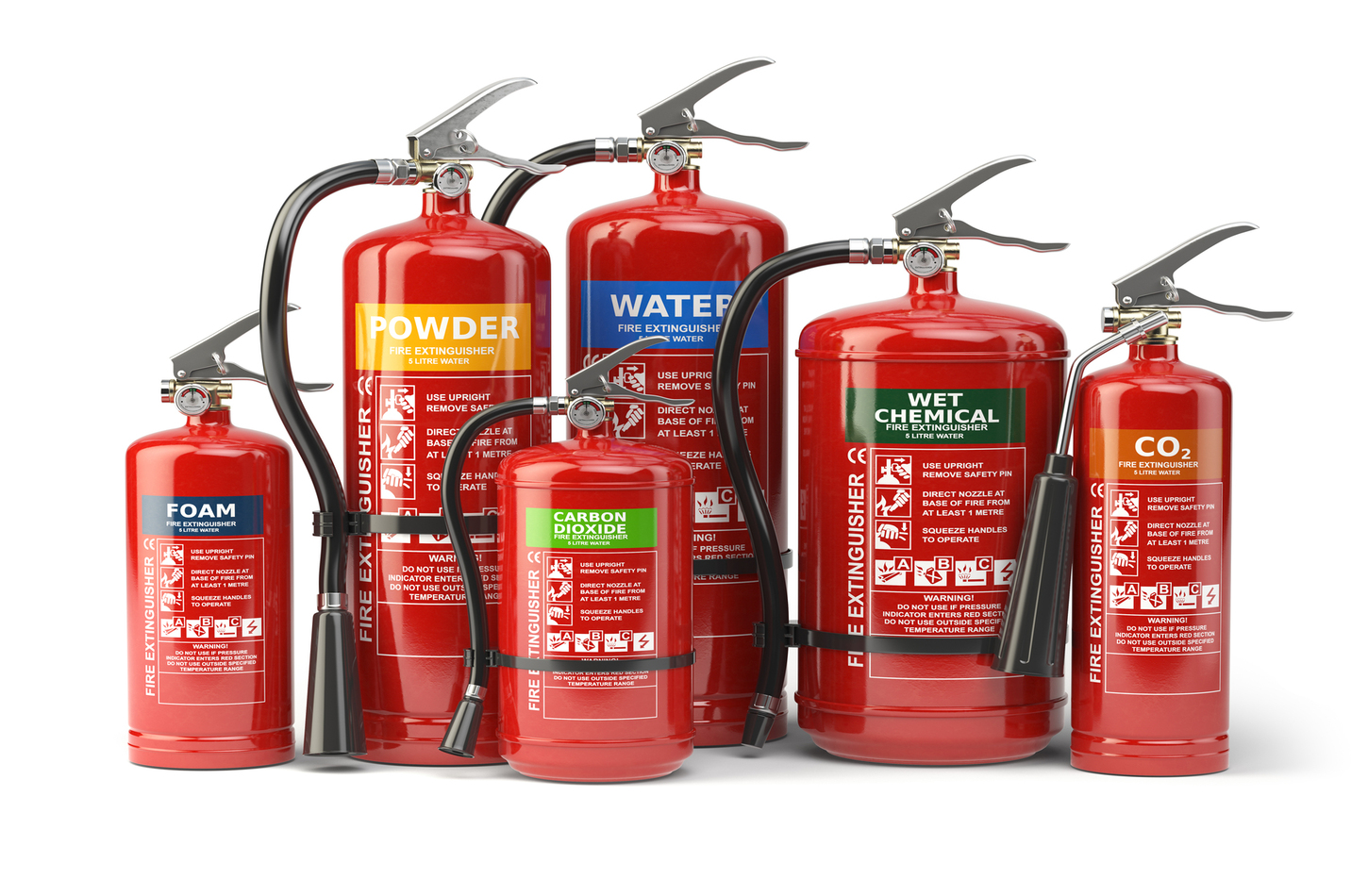 fire extinguishers in Saudi Arabia